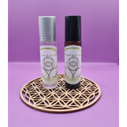 Synergie Élixir confiance